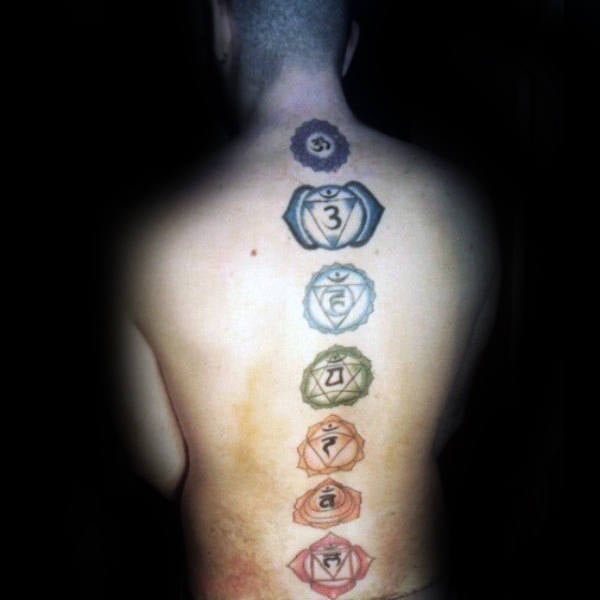 33 Tatuajes De Los Siete Chakras Con El Significado