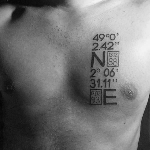 tatuaje coordenada geografica 71