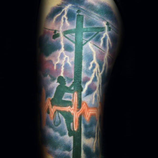 tatouage pour electricien 34
