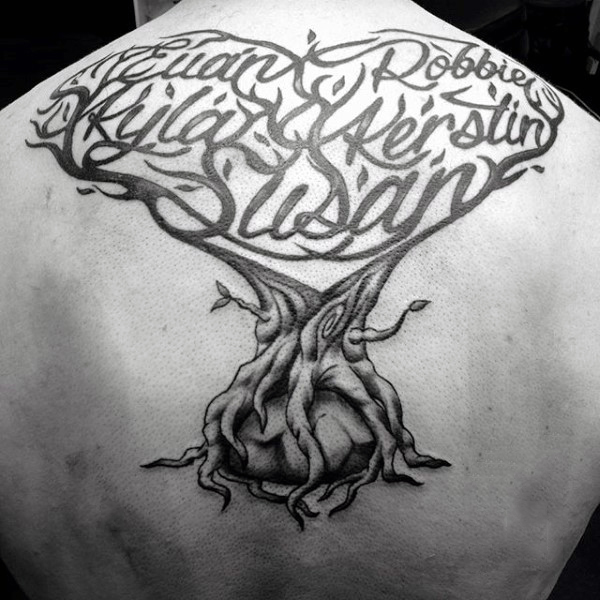 tatouage arbre genealogique 01