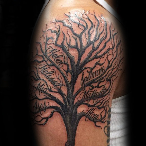 tatouage arbre genealogique 121