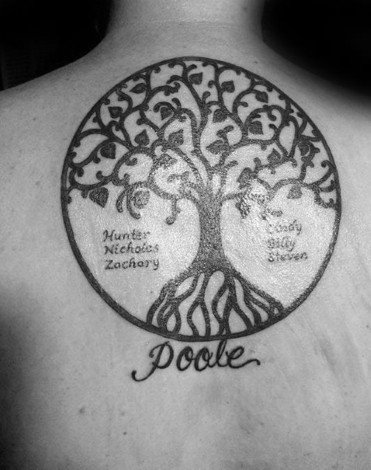 60 Tatouages d'arbres généalogiques ou génogrammes