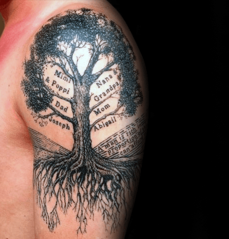 tatouage arbre genealogique 157