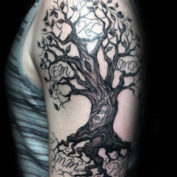 tatouage arbre genealogique 22