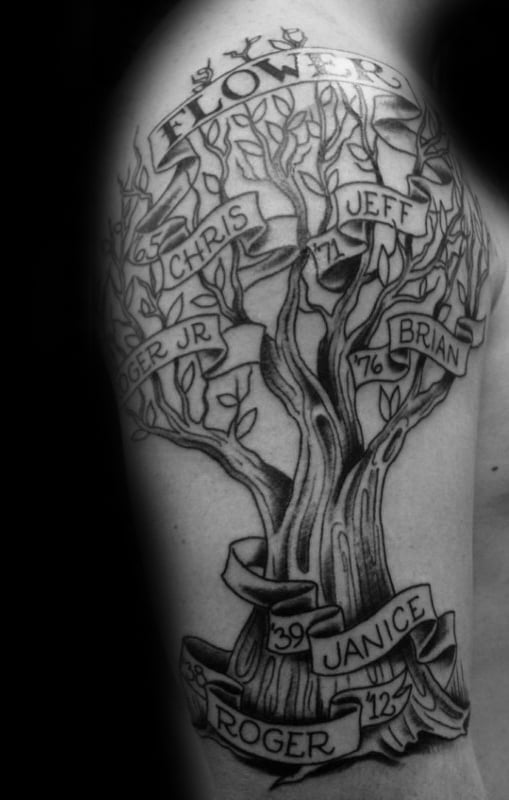 tatouage arbre genealogique 46