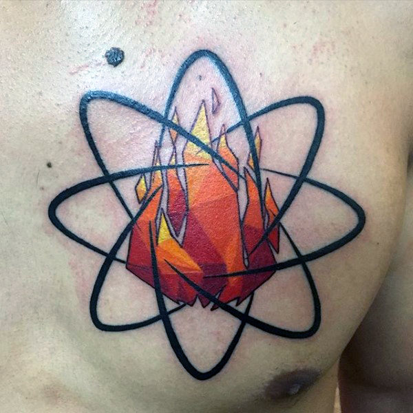 tatouage atome 65
