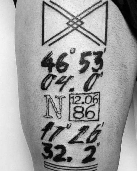 tatouage coordonnees geographiques 83