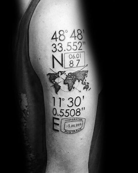 tatouage coordonnees geographiques 97
