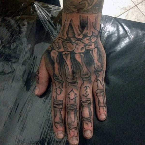 tatouage jointures des doigts 53