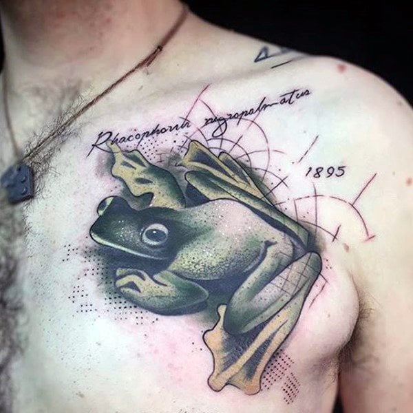 tatouage grenouille 37