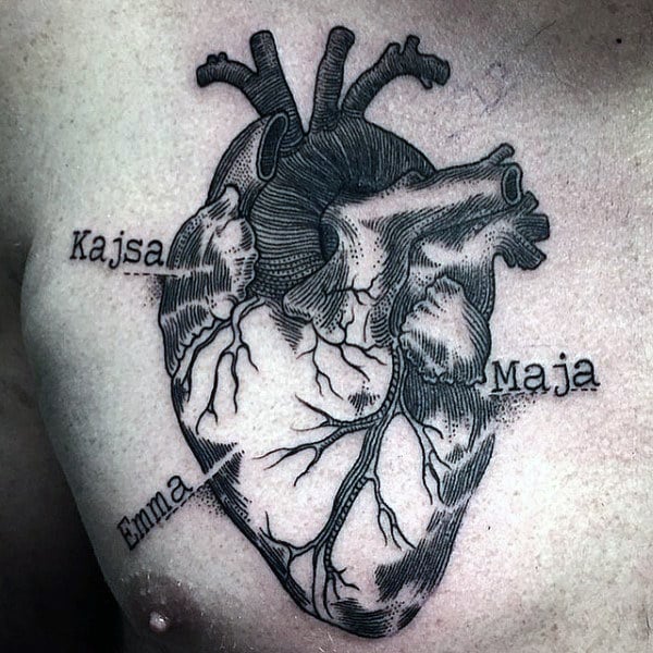 tatouage coeur anatomique realiste 125