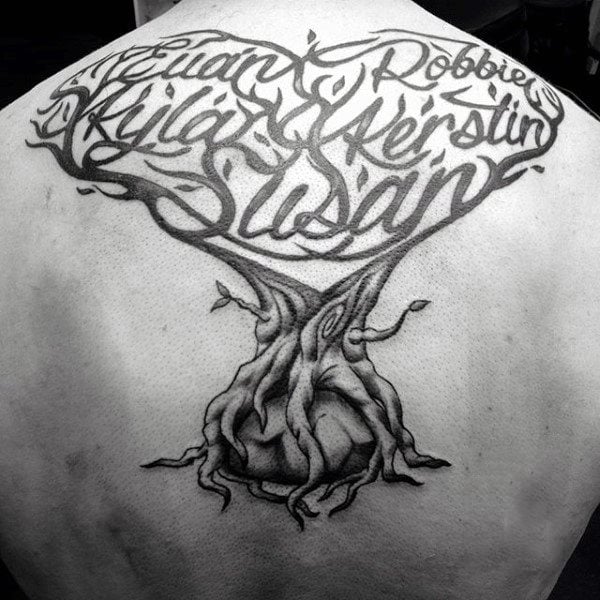 tatuaggio albero genealogico 01