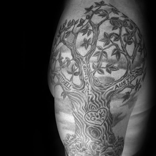 tatuaggio albero genealogico 13