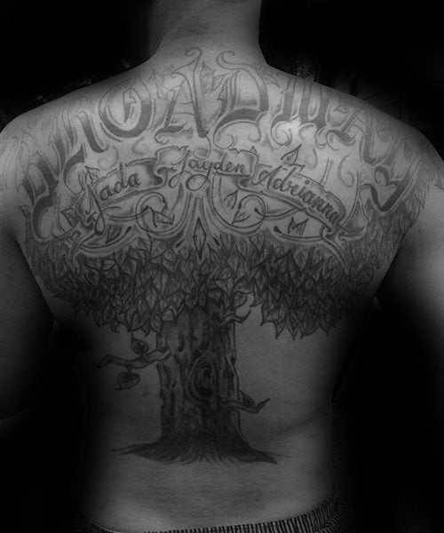 tatuaggio albero genealogico 142