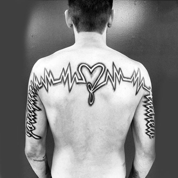 tatuaggio elettrocardiogramma frequenza cardiaca 65