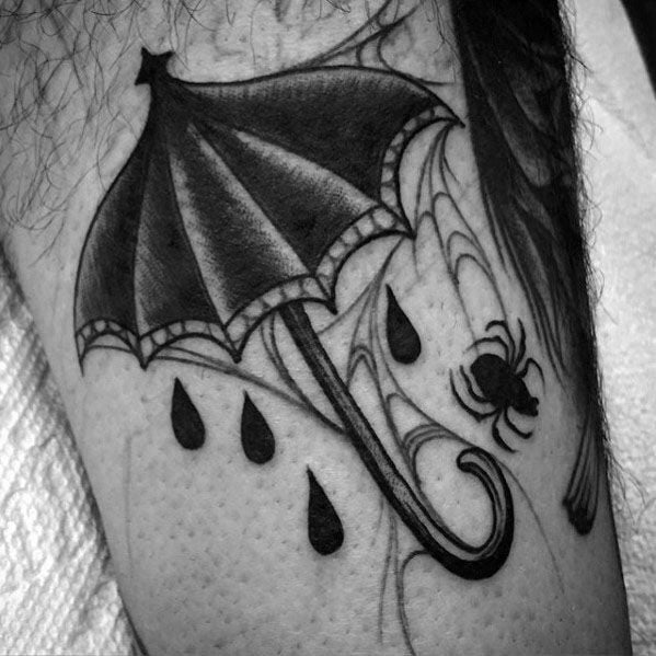 tatuaggio ombrello 40