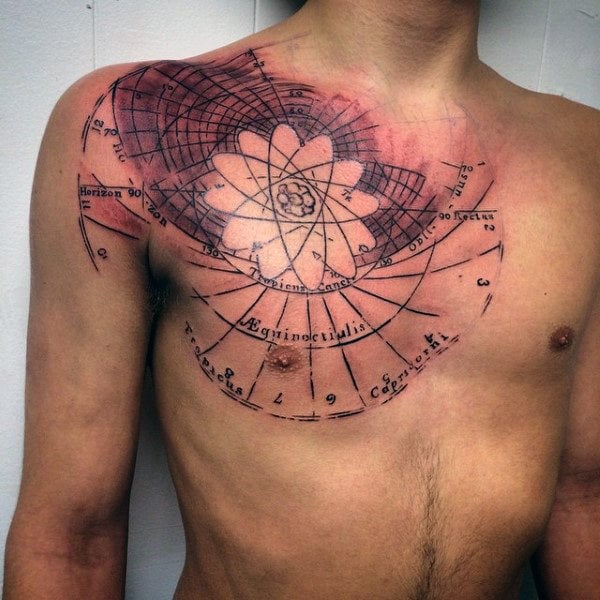 tatuaggio atomo 69