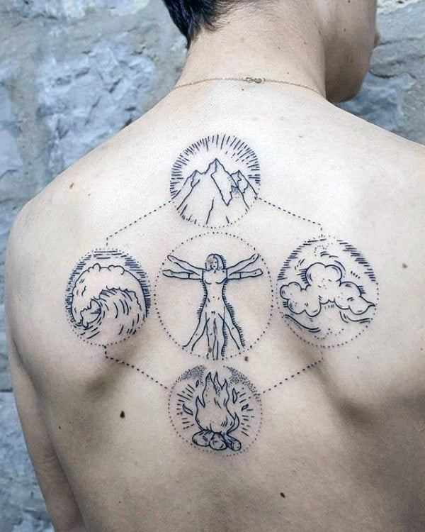 tatuaggio uomo vitruviano 65