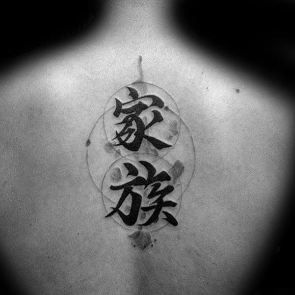 tatuaz chinskimi literami symbolami 64