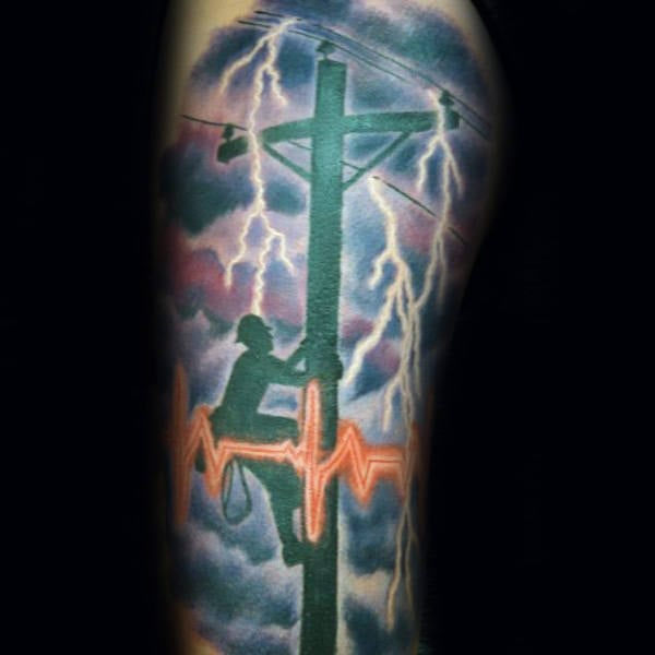 tatuaz dla elektryka 34