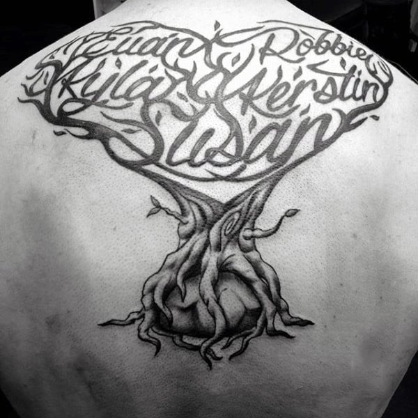 tatuaz drzewo genealogiczne  02