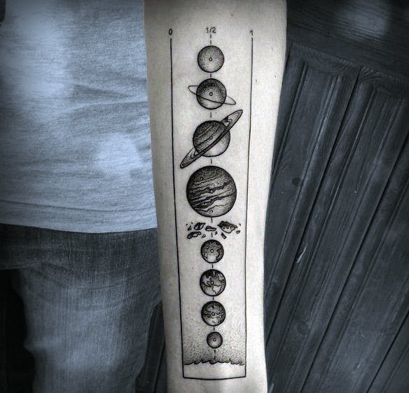 tatuagem sistema solar 77