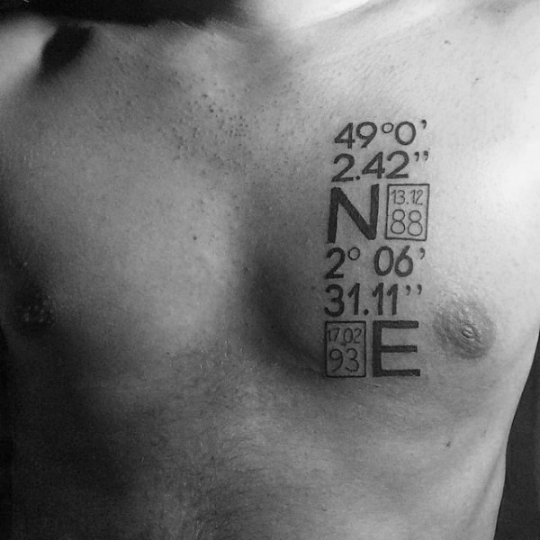 tatuagem coordenadas geograficas 29