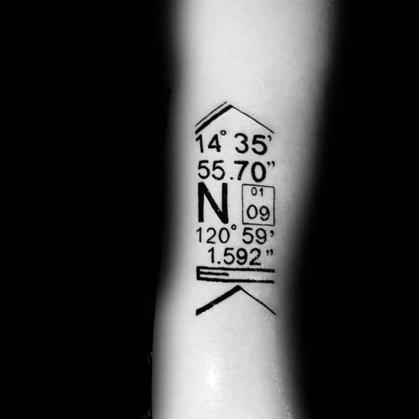 tatuagem coordenadas geograficas 91